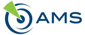 AMS